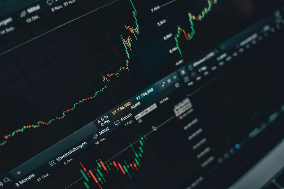 screen showing stock-market candlestick and line charts